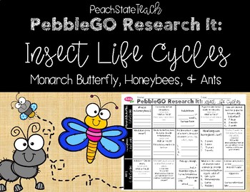 Preview of PebbleGO Research It: Insect Life Cycles (Butterfly, Bee, & Ant)