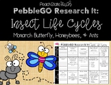 PebbleGO Research It: Insect Life Cycles (Butterfly, Bee, & Ant)