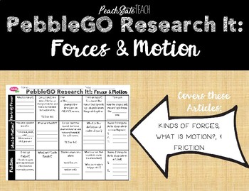 Preview of PebbleGO Research It: Forces & Motion