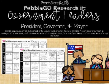Preview of PebbleGO Research It: Government Leaders (Mayor, Governor, President)