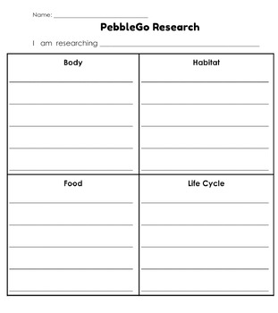 Preview of PebbleGo Animal Research Organizer