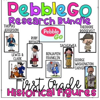Preview of PebbleGo Historical Figures Bundle