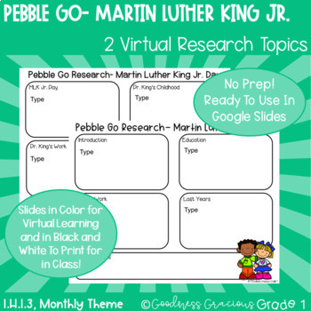 Preview of PebbleGo Martin Luther King Jr. Research- Digital or Printable Activities
