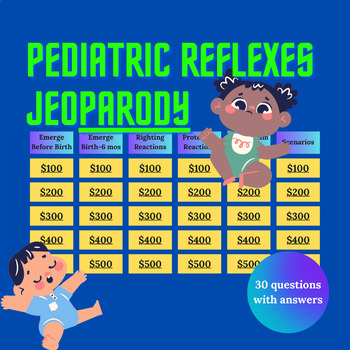 Preview of Pediatric Reflexes Jeoparody | Digital Download