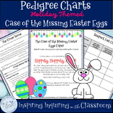 Easter Genetics: Pedigree Chart Mystery Case Study