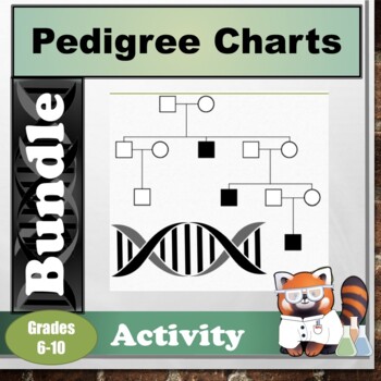 Preview of Pedigree Charts Bundle!