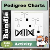 Pedigree Charts Bundle!