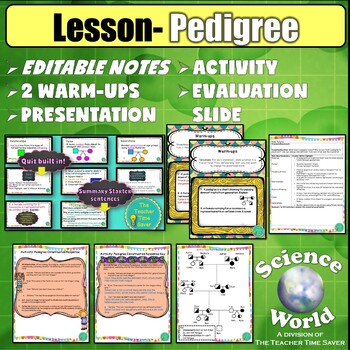 Pedigree Genetics Lesson | Distance Learning & Google Classroom | TpT