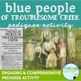 Pedigree Practice- The Blue People Pedigree Activity