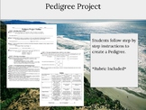 Pedigree Project
