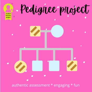 Preview of Pedigree Project & Genetic Counseling: Authentic Assessment