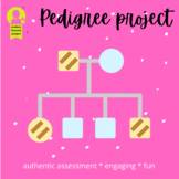 Pedigree Project & Genetic Counseling: Authentic Assessment