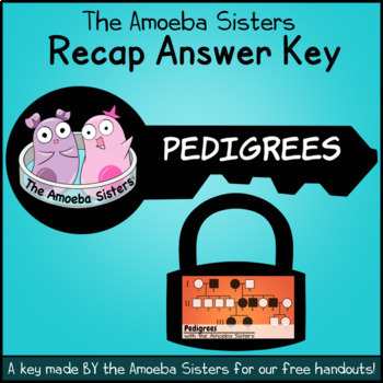 Preview of Pedigrees Answer Key By The Amoeba Sisters (Amoeba Sisters Answer Key)