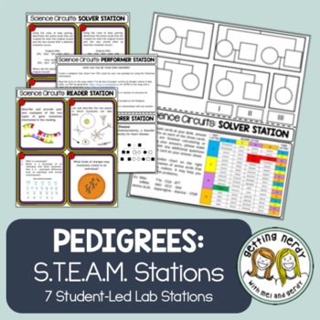 Preview of Pedigrees & Genetic Disorders - Genetics - Science Centers / Lab Stations