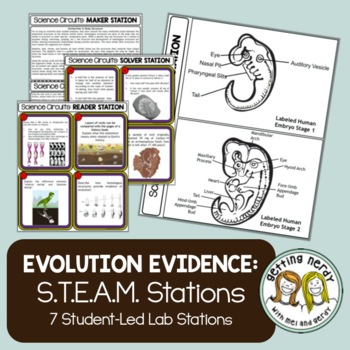 Preview of Evidence for Evolution -  Science Centers / Lab Stations