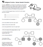 Pedigrees Practice - Human Genetic Disorders (Key)