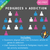 Pedigrees and Addiction: A Reading and Inquiry Virtual Lab
