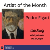 Pedro Figari Artist Study