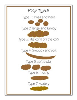 Pee and Poop Charts! by Potty PT | TPT