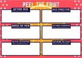 Peel the Fruit Graphic Organiser