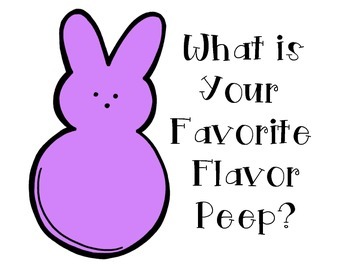 Preview of Peep Graphing Activity for Primary