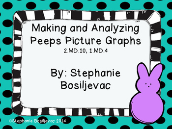 Preview of Peeps Picture Graphs