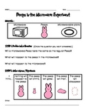 Peeps in the Microwave Data Sheet Experiment