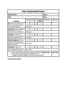 Preview of Peer Assessment Feedback Sheet