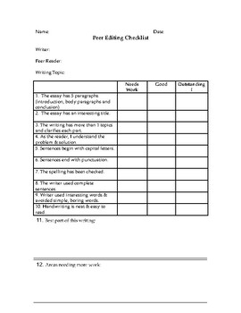 narrative essay peer editing checklist