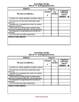Preview of Rubric: Peer Editing Checklist Based on Six Traits of Writing