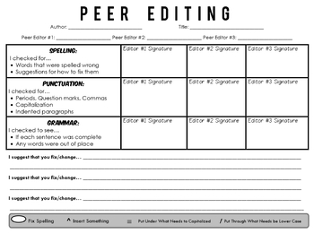 college essay peer editing sheet