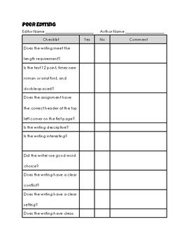Preview of Peer Editing Worksheet Checklist- For Narrative and Creative Writing