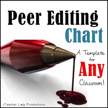 Preview of Peer Editing Worksheet