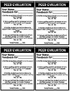 Preview of Peer Evaluation - Mini Rubrics - Peer Edit - Essay Rubric - Editable!