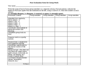Preview of Peer Evaluation Rubric for Group Projects