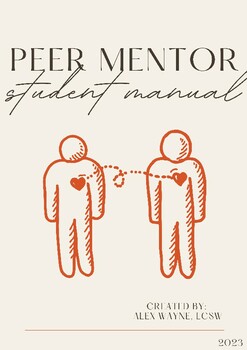 Preview of Peer Mentor Student Manual DEMO (table of contents)