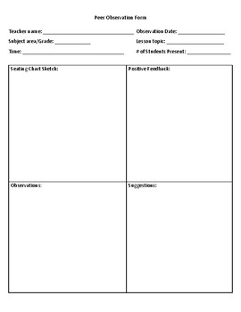 Peer Observation Form for Teachers by Teaching Tools for ELA | TPT