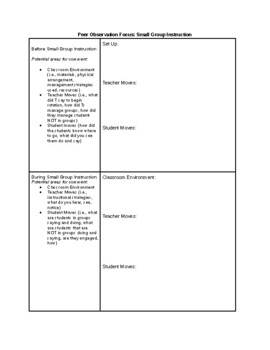 Preview of Peer Observation Recording Sheet EDITABLE