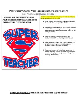 Preview of Peer Observations- "What is Your Super Power?"