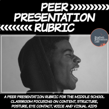 Preview of Peer Presentation Rubric- Elementary/Middle School