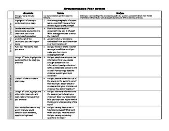 Peer Review: Argumentation Essay by Teaching Sets You FREE | TPT