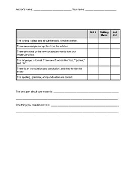 peer review essay checklist high school