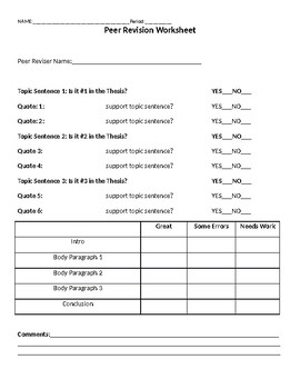 speech peer review worksheet