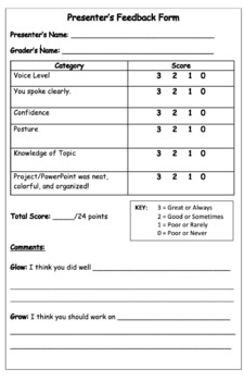 Preview of Peer Review Feedback Form for Student Presentations