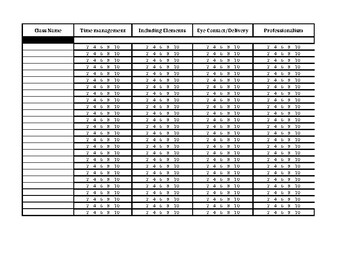 Preview of Peer Review Form