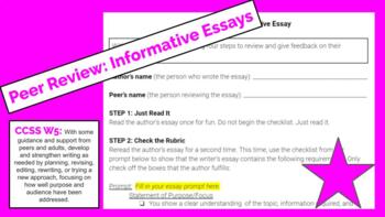 informative research essay peer review