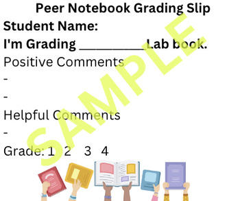 Preview of Peer-Review Grading Slip for all Grades