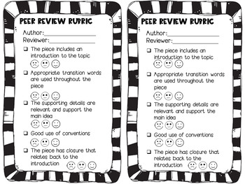 informative essay peer review checklist