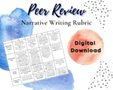 Peer Review: Narrative Writing Rubric