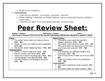 peer essay review tool